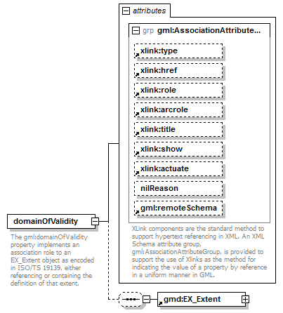 AirQualityReporting_p2224.png