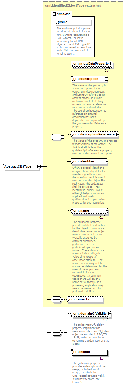 AirQualityReporting_p2226.png