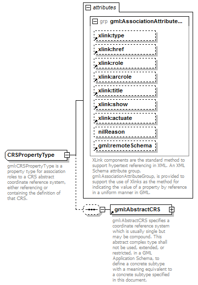 AirQualityReporting_p2227.png