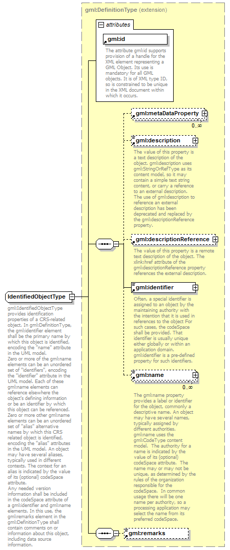 AirQualityReporting_p2228.png