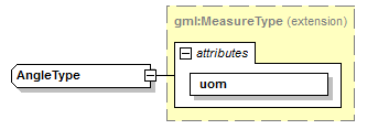 AirQualityReporting_p2231.png