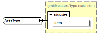 AirQualityReporting_p2232.png