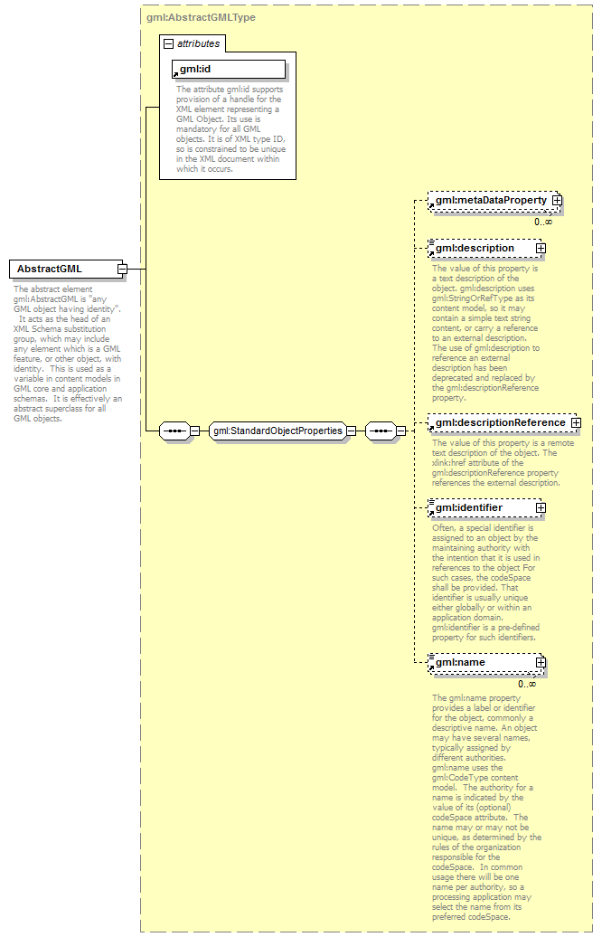 AirQualityReporting_p2240.png