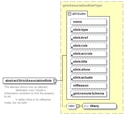 AirQualityReporting_p2244.png