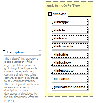 AirQualityReporting_p2247.png