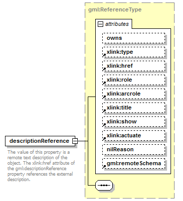 AirQualityReporting_p2248.png