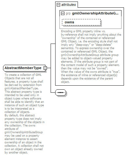 AirQualityReporting_p2255.png