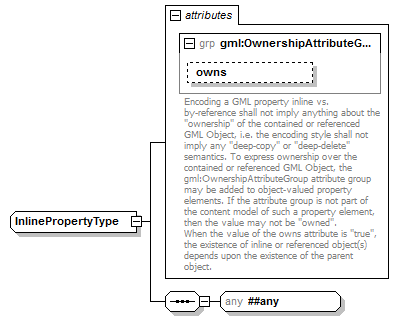 AirQualityReporting_p2258.png