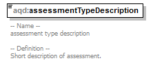 AirQualityReporting_p226.png