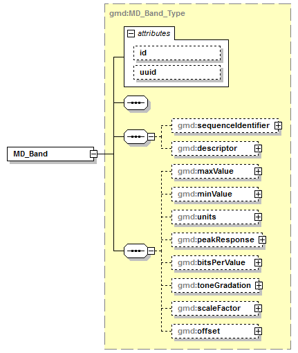 AirQualityReporting_p2352.png