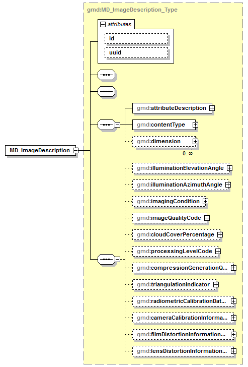 AirQualityReporting_p2356.png