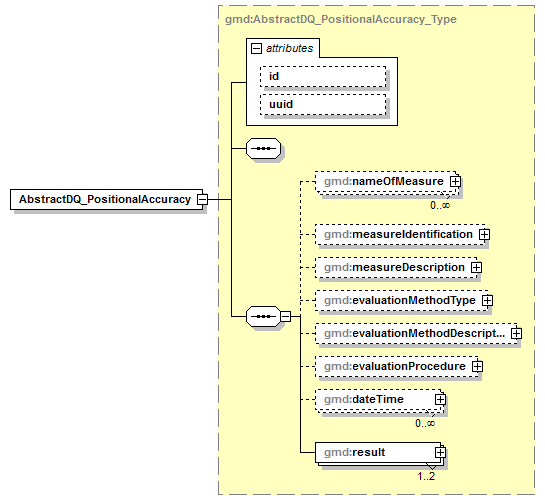 AirQualityReporting_p2420.png