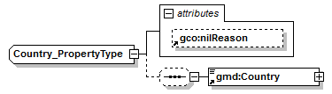 AirQualityReporting_p2547.png