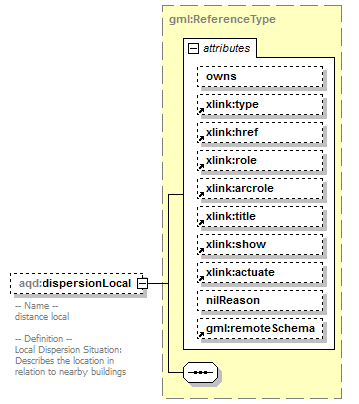 AirQualityReporting_p258.png