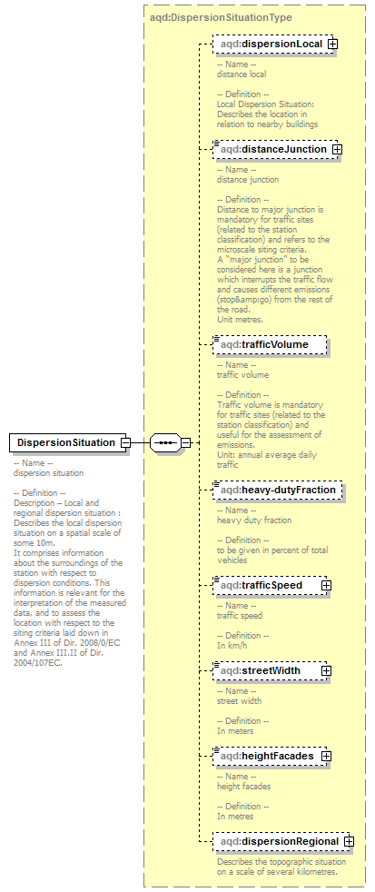 AirQualityReporting_p26.png