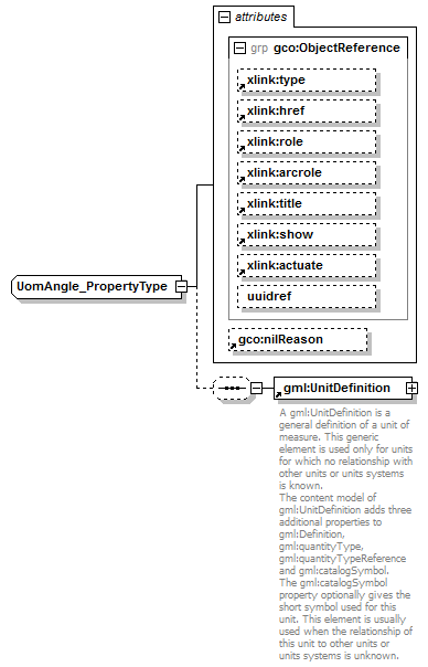 AirQualityReporting_p2627.png