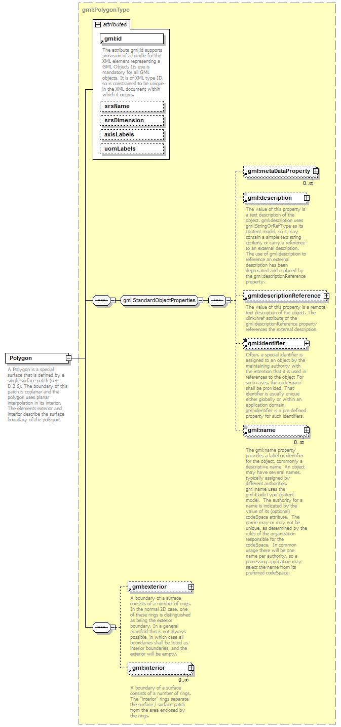 AirQualityReporting_p2639.png