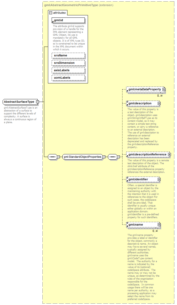 AirQualityReporting_p2643.png