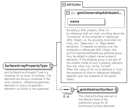 AirQualityReporting_p2647.png