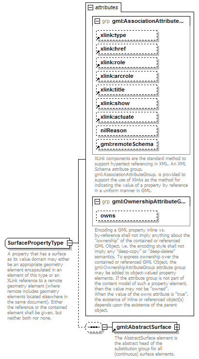 AirQualityReporting_p2648.png