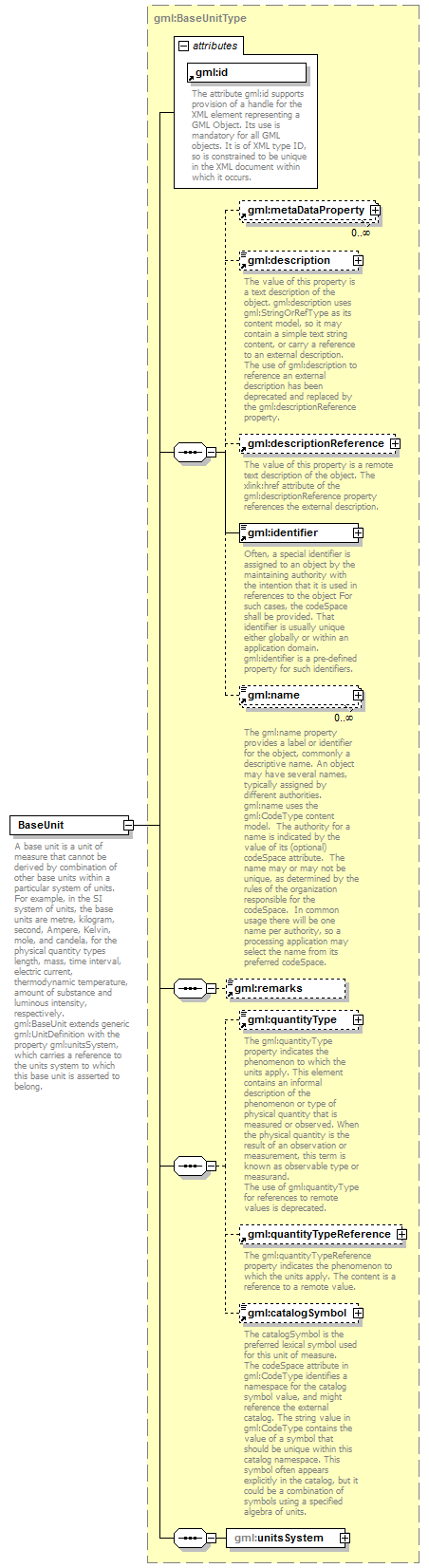 AirQualityReporting_p2649.png