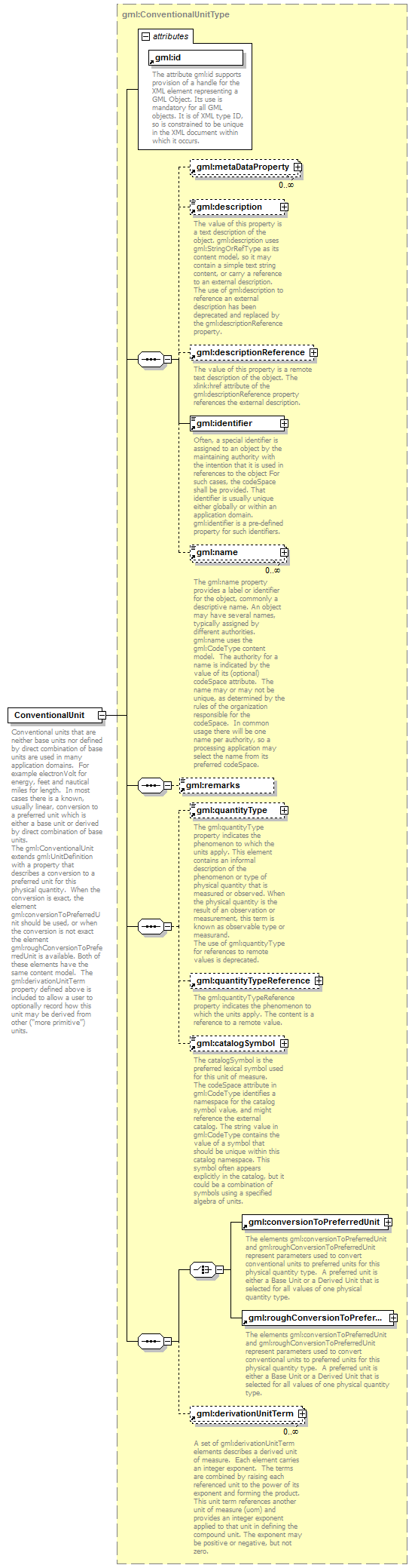 AirQualityReporting_p2651.png