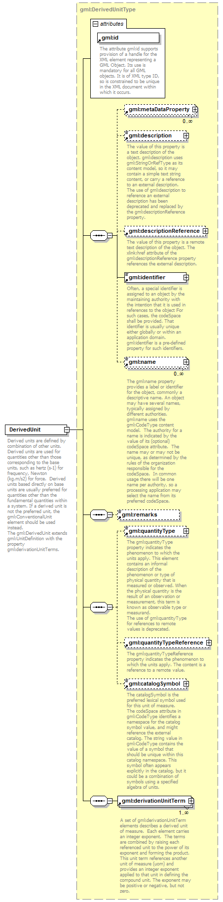 AirQualityReporting_p2654.png