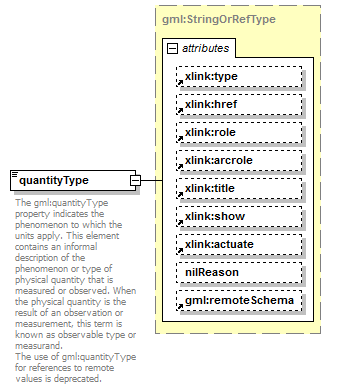 AirQualityReporting_p2655.png