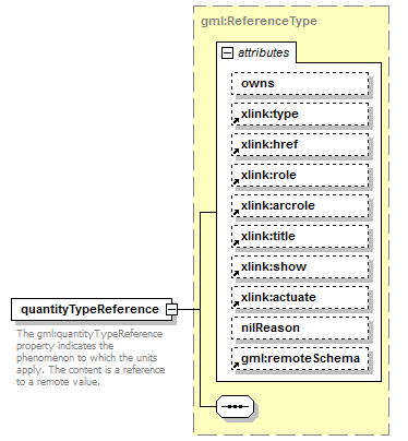 AirQualityReporting_p2656.png