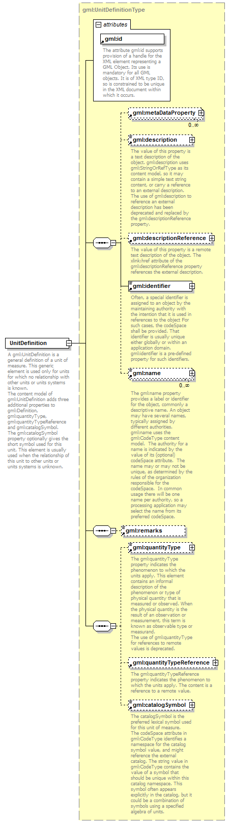 AirQualityReporting_p2658.png
