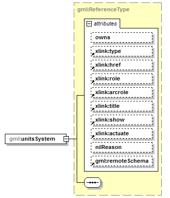 AirQualityReporting_p2661.png