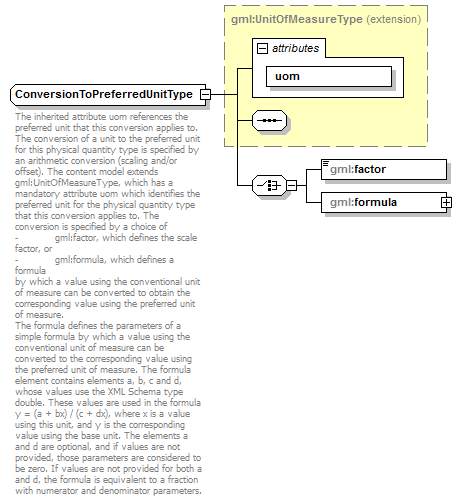 AirQualityReporting_p2663.png