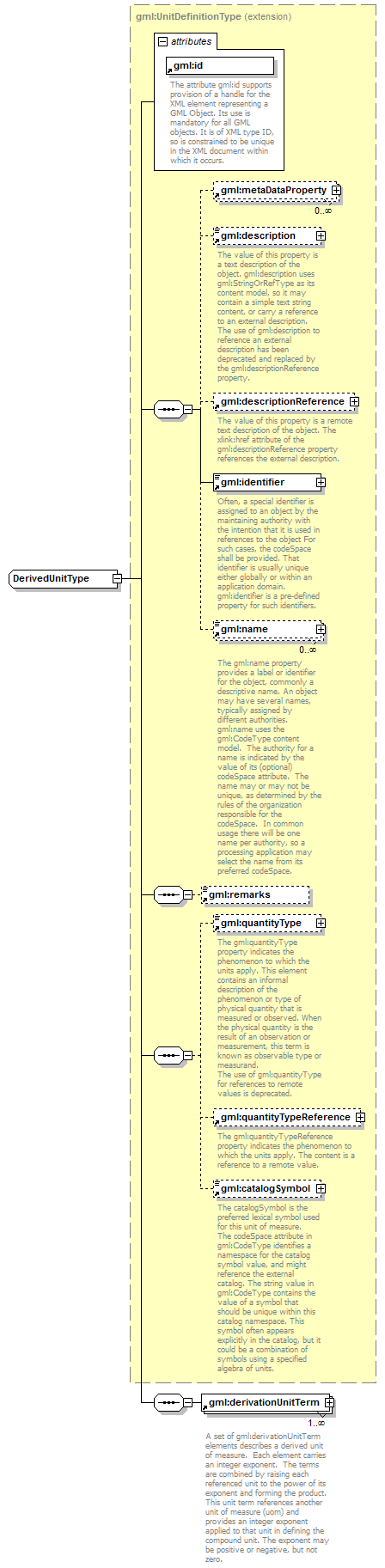 AirQualityReporting_p2667.png