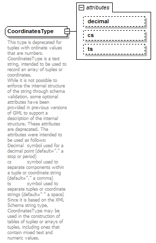 AirQualityReporting_p2679.png