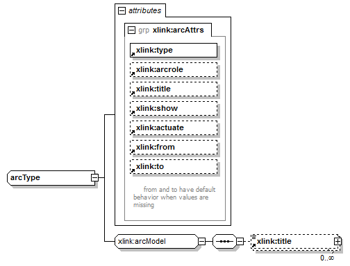 AirQualityReporting_p2687.png