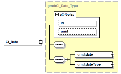 AirQualityReporting_p2696.png