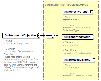 AirQualityReporting_p27.png