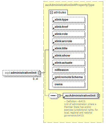 AirQualityReporting_p282.png