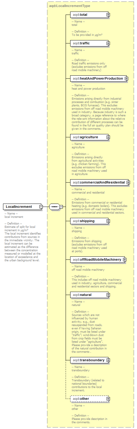 AirQualityReporting_p33.png