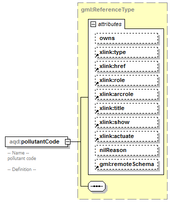 AirQualityReporting_p339.png