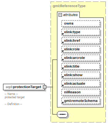 AirQualityReporting_p340.png