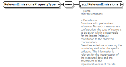 AirQualityReporting_p360.png