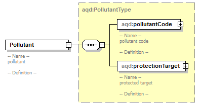 AirQualityReporting_p37.png