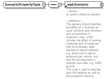 AirQualityReporting_p379.png