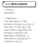 AirQualityReporting_p381.png