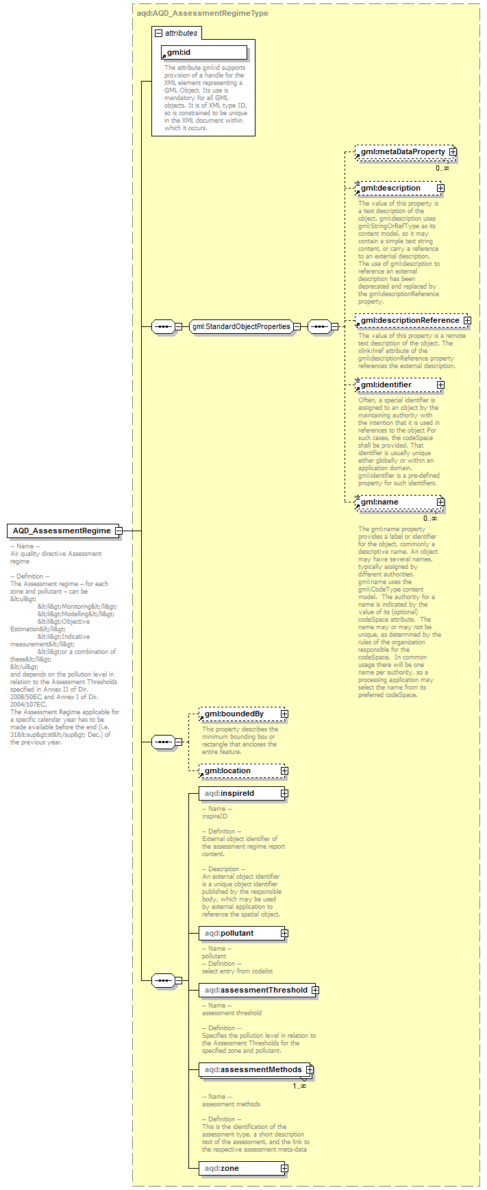 AirQualityReporting_p4.png