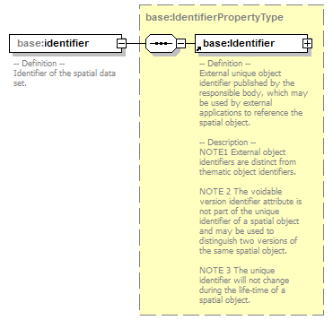 AirQualityReporting_p412.png