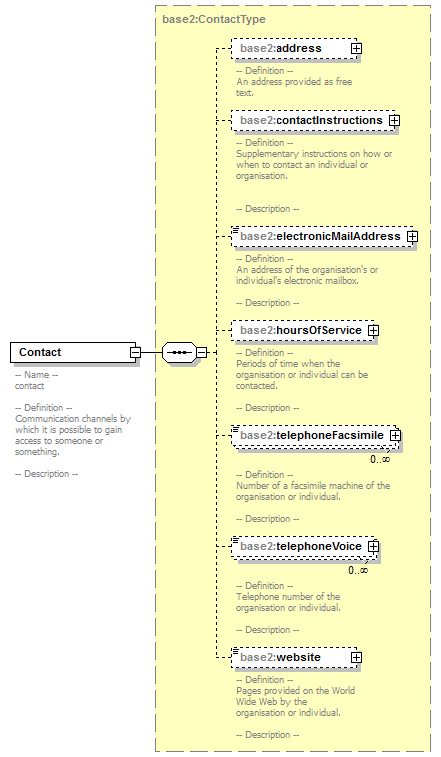 AirQualityReporting_p414.png