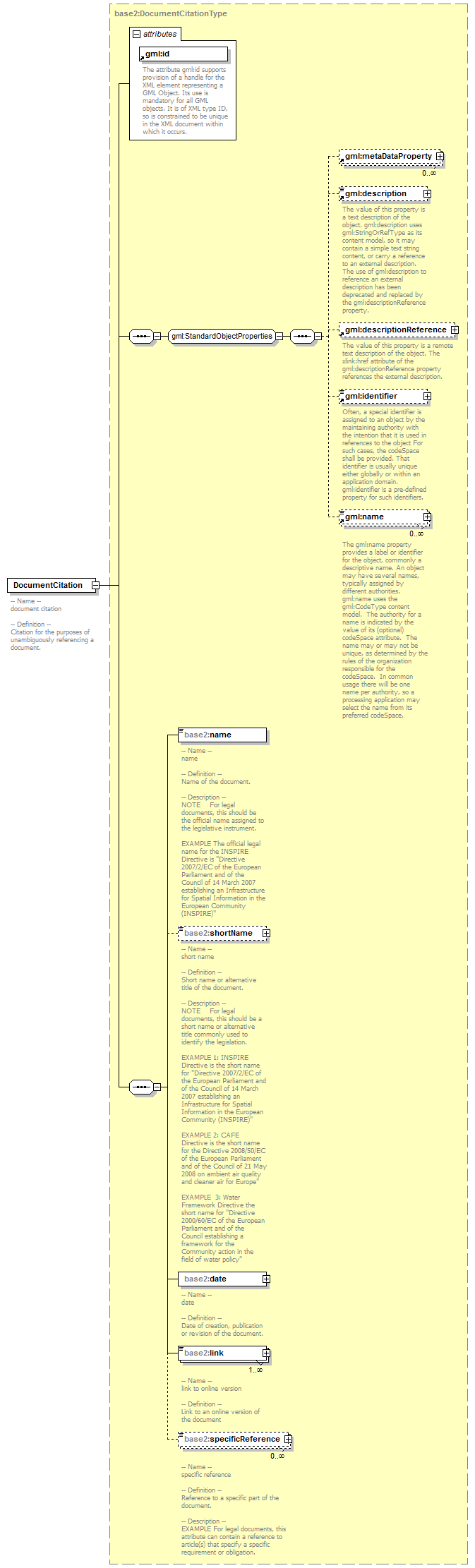 AirQualityReporting_p415.png