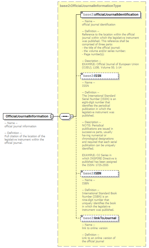 AirQualityReporting_p417.png